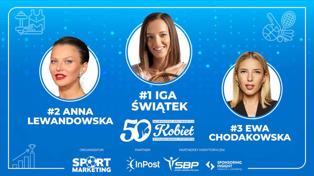 Czołowa trójka rankingu. Grafika SportMarketing.pl