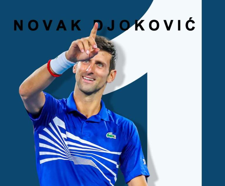 Novak Djoković, zachował pozycję lidera i rozpoczął 422. w karierze tydzień jako rakieta nr 1 męskiego tenisa na świecie. Fot. www.depositphotos.com