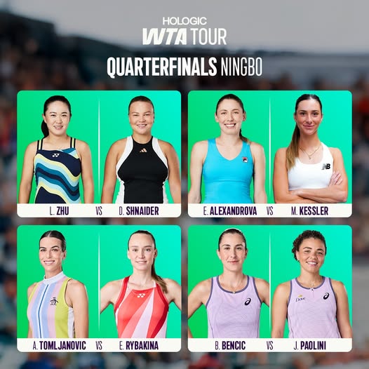 Grafika WTA Tour