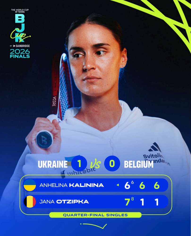 Fot. 3xBillie Jean King Cup 2026